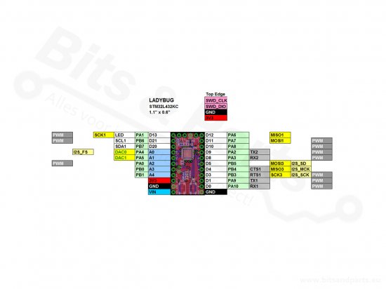 STM32 ARM development board Ladybug STM32L432 - Elecrow
